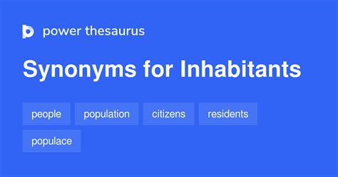 inhabitants thesaurus|100 Synonyms & Antonyms for INHABITANTS .